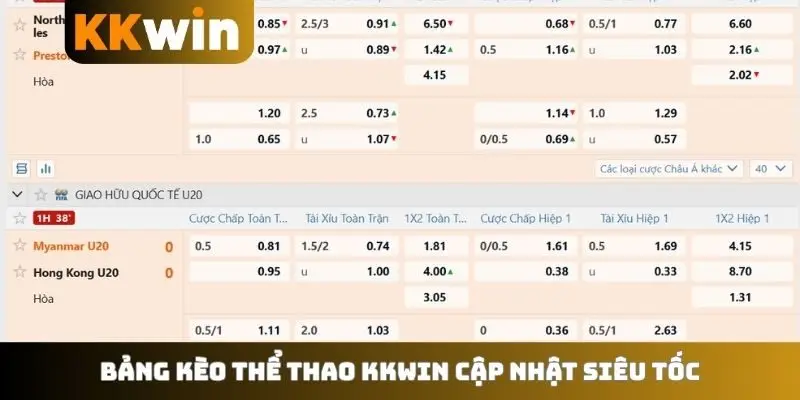 Bảng kèo thể thao KKWIN cập nhật siêu tốc
