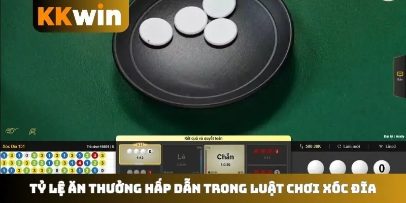 Tỷ lệ ăn thưởng hấp dẫn trong luật chơi xóc đĩa